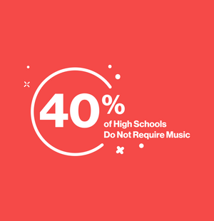 D'Addario Foundation